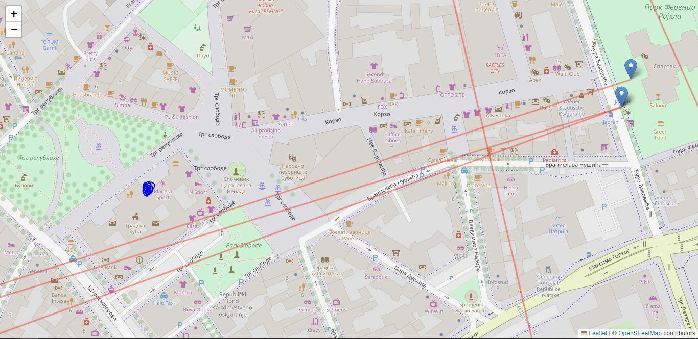 Map showing intersection points